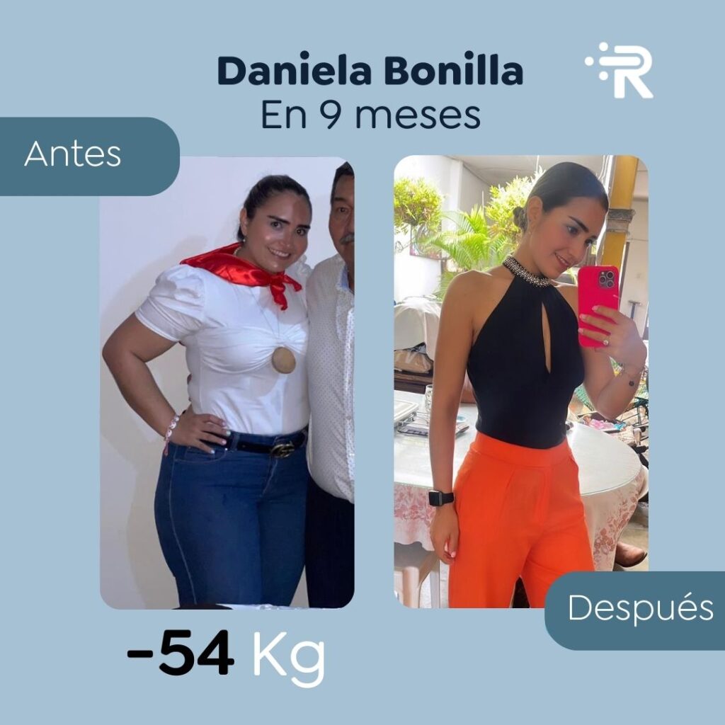 Daniela Bonilla