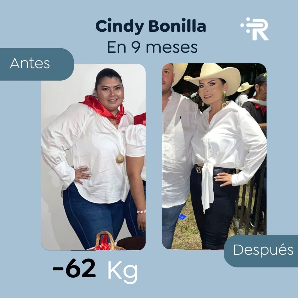 Cindy Bonilla