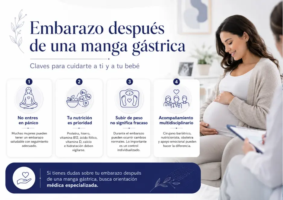 Me hice una manga gástrica y estoy embarazada-Dr. Ruben Luna- Cirujano Bariátrico