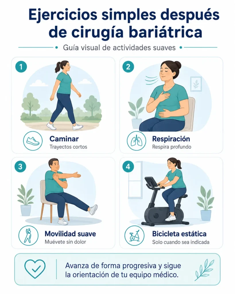 ejercicios despues de la cirugia bariatrica - ruben luna