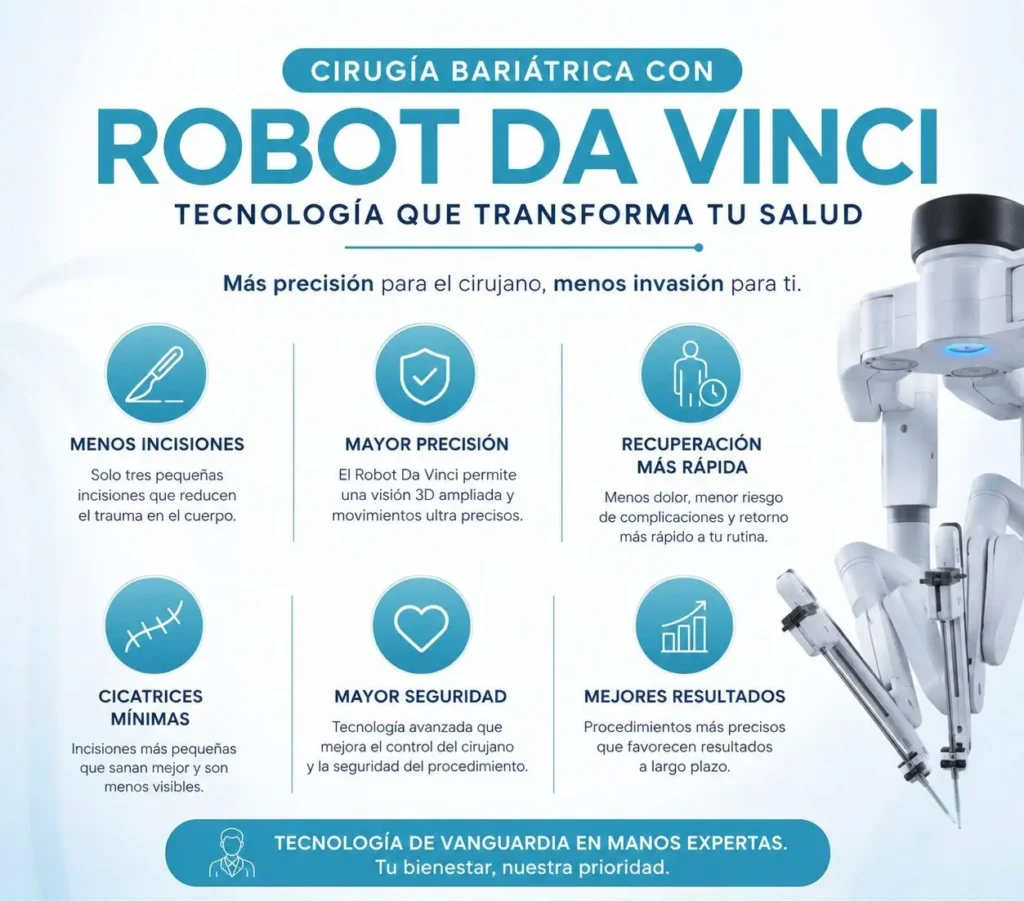 Así funciona el Robot Da Vinci en una cirugía bariátrica con el Dr. Luna - Beneficios del Robot Da Vinci - Dr Ruben Luna 2