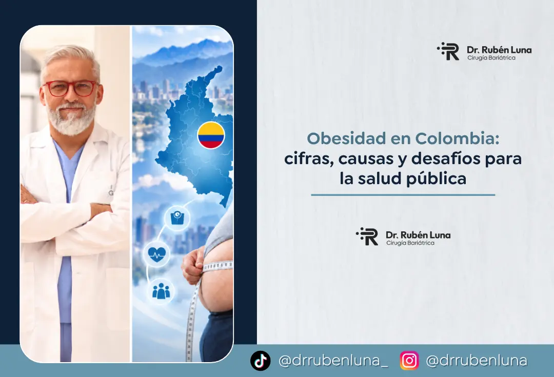 Obesidad en Colombia explicada por un experto en obesidad - Dr. Rubén Luna